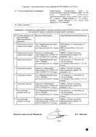 Предуктал ОД капсулы пролонг. действия 80мг 60шт: миниатюра сертификата №2
