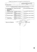 Лизиноприл-Вертекс таблетки 10мг 60шт: миниатюра сертификата №2