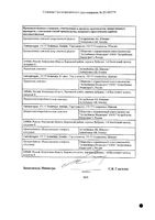 Брилинта таблетки п/о плен. 60мг 168шт: миниатюра сертификата №4