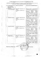 Телсартан таблетки 40мг 30шт: миниатюра сертификата №2