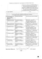 Левофлоксацин таблетки п/о плен. 500мг 10шт: миниатюра сертификата №2