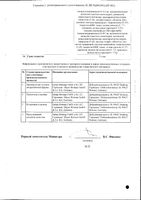 Набор: Джес Плюс таблетки п/о плен. 3мг+0,02мг+0,451мг и 0,451мг 84шт: миниатюра сертификата №2