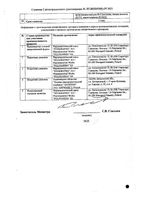 Орлистат-Акрихин капсулы 60мг 42шт: миниатюра сертификата №2