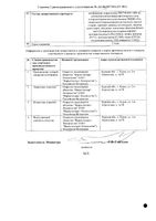 Форметин Лонг таблетки с пролонгированным высвобождением п/о плен. 750мг 30шт: миниатюра сертификата №2