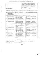 Толизор капсулы 150мг 30шт: миниатюра сертификата №2