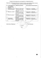 Сульфасалазин таблетки п/о плен. 500мг 50шт: миниатюра сертификата №2