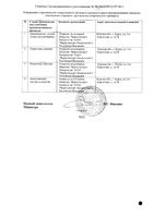 Тромбитал таблетки п/о плен. 75мг+15,20мг 100шт: миниатюра сертификата №2