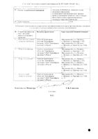Гликлазид Канон таблетки с пролонгированным высвобождением 30мг 30шт: миниатюра сертификата №2
