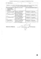Нимесулид гель для наружного применения 1% 20г: миниатюра сертификата №2