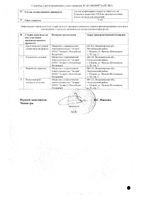 Холина альфосцерат раствор для в/в и в/м введ. 250мг/мл 4мл 5шт: миниатюра сертификата №2