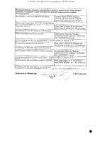Сингуляр таблетки п/о плен. 10мг 28шт: миниатюра сертификата №4