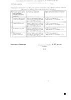 Торасемид таблетки 5мг 20шт: миниатюра сертификата №2