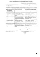 Цивалган таблетки п/о плен. 450мг 60шт: миниатюра сертификата №2