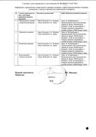 Фликсоназе спрей назальный дозированный 50мкг/доза 60доз: миниатюра сертификата №2