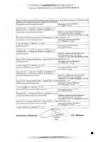 Цитрамон Ультра таблетки п/о плен. 20шт: миниатюра сертификата №2