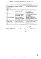 Корвалол таблетки 20шт: миниатюра сертификата №2
