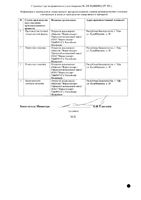 Анальгин раствор для в/в и в/м введ. 500мг/мл 2мл 10шт: миниатюра сертификата №2