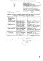 Прадакса капсулы 75мг 30шт: миниатюра сертификата №2
