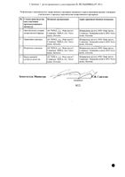 Телмиста таблетки 40мг 84шт: миниатюра сертификата №2