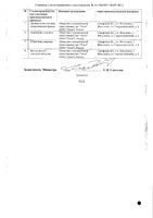 Хлоропирамин раствор для в/в и в/м введ. амп. 20мг/мл 1мл 5шт: миниатюра сертификата №2