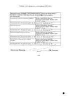 Сульфацил натрия (альбуцид) капли глазные 20% 10мл: миниатюра сертификата №2
