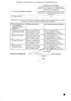 Хлоропирамин раствор для в/в и в/м введ. амп. 20мг/мл 1мл 5шт: миниатюра сертификата №2