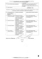 Гепаретта лиофилизат для приг. раствора для в/в и в/м введ. 400мг 5шт+Растворитель амп. 5мл 5шт: миниатюра сертификата №2
