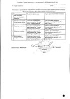Ангидак спрей для местного применения дозирования 0,255мг/доза 15мл 88доз: миниатюра сертификата №2