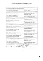 Випдомет таблетки п/о плен. 12,5мг+1000мг 56шт: миниатюра сертификата №4