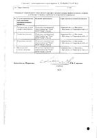 Гидрохлоротиазид+Каптоприл таблетки 25мг+50мг 30шт: миниатюра сертификата №2