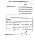 Дипиридамол-Вертекс таблетки п/о плен. 75мг 40шт: миниатюра сертификата №2