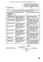 Магне В6 таблетки п/о 48мг+5мг 60шт: миниатюра сертификата №2