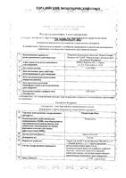 Римантадин Кидс для детей сироп 2мг/мл 100мл : миниатюра сертификата