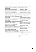 Курантил N25 таблетки п/о плен. 25мг 120шт: миниатюра сертификата №2