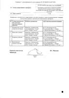 Амиодарон концентрат для приг. раствора для в/в введ. 50мг/мл 3мл 10шт: миниатюра сертификата №2