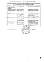 Хлорофиллипт спиртовой раствор для приема внутрь и местного применения 1% 50мл: миниатюра сертификата №2