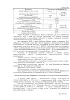 Цитрат магния с витамином В6 Nature's Bounty/Нэйчес баунти таблетки 1515мг 60шт: миниатюра сертификата №8
