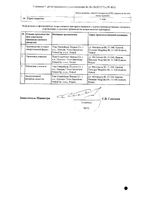 Нооджерон таблетки п/о плен. 10мг 90шт: миниатюра сертификата №2