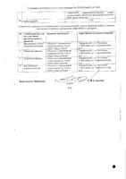 Кветиапин таблетки п/о плен. 100мг 60шт: миниатюра сертификата №2