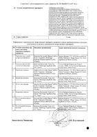 Синджарди таблетки п/о плен. 1000мг+5мг 60шт: миниатюра сертификата №2