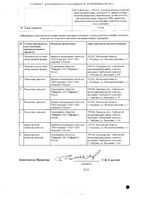 Мексидол Форте 250 таблетки п/о плен. 250мг 40шт: миниатюра сертификата №2