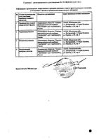 Диакарб таблетки 250мг 30шт: миниатюра сертификата №2