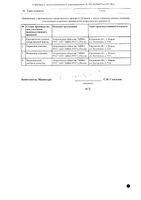Минолексин капсулы 100мг 20шт: миниатюра сертификата №2