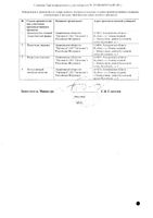 Тиаприд таблетки 100мг 20шт: миниатюра сертификата №2