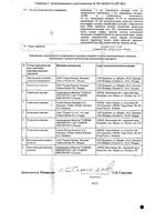 Диротон Плюс капсулы с модифицированным высвобождением 1,5мг+ 5мг 28шт: миниатюра сертификата №2