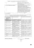 Эквапресс капсулы с модифицированным высвобождением 10мг+1,5мг+20мг 28шт: миниатюра сертификата №2