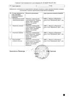 Бисопролол таблетки п/о плен. 2,5мг 30шт: миниатюра сертификата №2