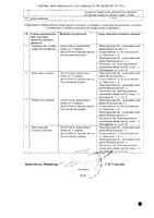 Телмисартан-СЗ таблетки 80мг 28шт: миниатюра сертификата №2