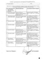 Урорек капсулы 8мг 90шт: миниатюра сертификата №2