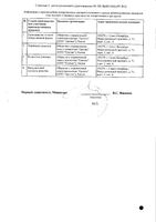 Дротаверин-СОЛОфарм раствор для в/в и в/м введ. 20мг/мл 2мл 10шт: миниатюра сертификата №2